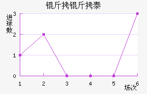 ����̩��������������