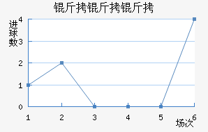 �����ǽ�������������