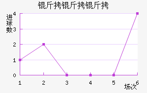 ��������������������