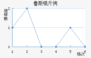 ³˹��ά��������������