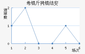 ϣ���ᰲ��������������