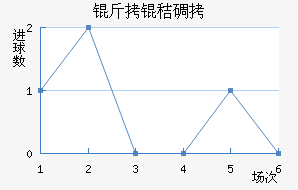 ���յٽ�������������