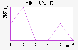 ά������������������