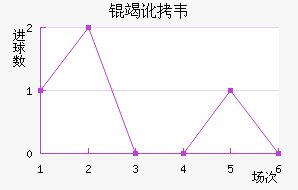 �߶�Τ�˽�������������