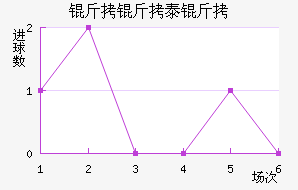 ����̩����������������