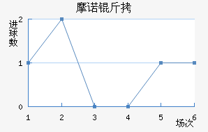 Ħŵ��˹��·˹��������������