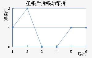 ʥ���ٰ���������������