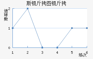 ʷ���½�������������