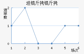 ̹������������������