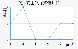 ��ʿ������������������