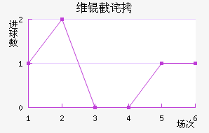 ά�ز���������������