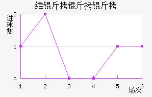 ά��������������������