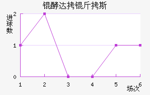 �ʹ��˹��������������