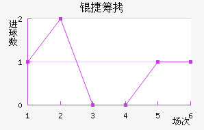 �ݳǽ�������������