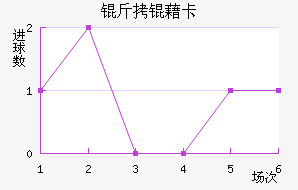 ���忨��������������