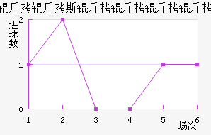 ��ǡ��Ѹ�ٽ�������������