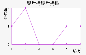 ����˽�������������