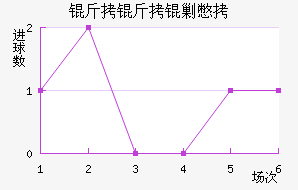 �����˱���������������