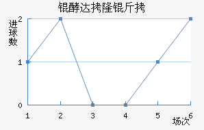 �ʹ�¡�ý�������������