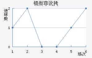 �ַƶ��½�������������