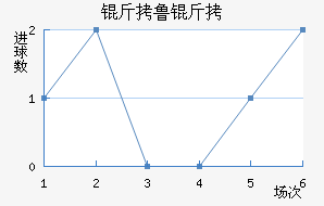 ��³�Ͻ�������������