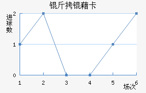 ���忨��������������