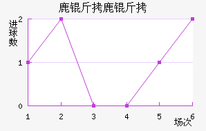 ¹��¹�ǽ�������������