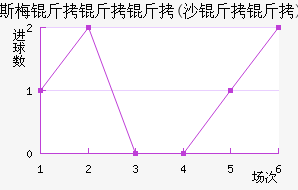 ˹÷������(ɳ����)��������������