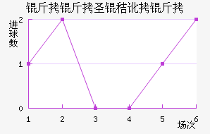 ����ʥ�ն�����������������