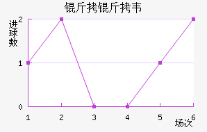 ����Τ����������������