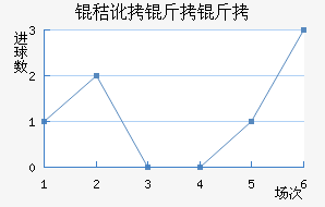 �ն�������������������