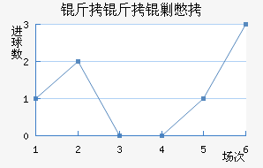 �����˱���������������