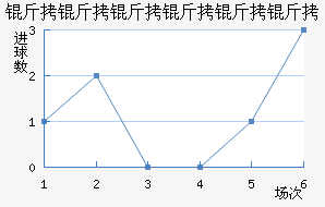 �����������ӽ�������������