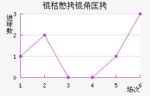 �ձ��ǿƽ�������������