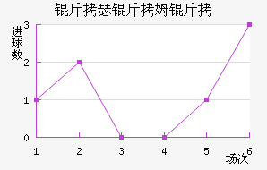 ��ɪ��ķ����������������