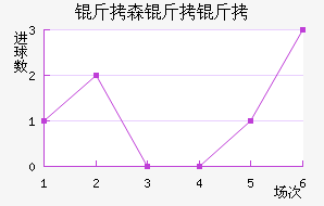 ��ɭ�����������������