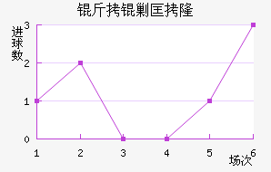 ���˿�¡��������������