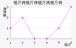 ����������������������