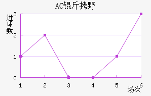 AC��Ұ�����޽�������������