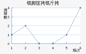 �ſ�����������������