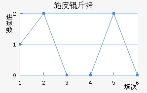 ʩƤ�������������������