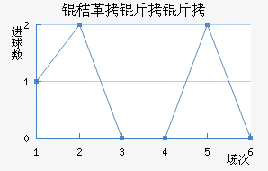 �ո������������������