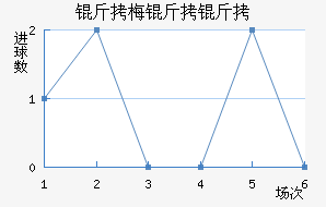 ��÷���ɽ�������������