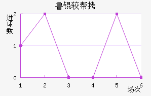 ³�ϰ½�������������