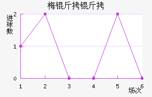 ÷������������������