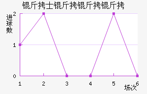 ��˹���ý�������������