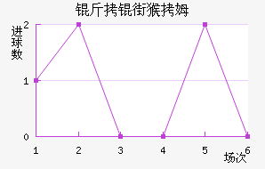 ���ֺ�ķ��������������