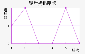 ���忨��������������