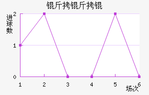 �����˹��������������