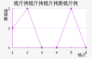 ������˹����������������